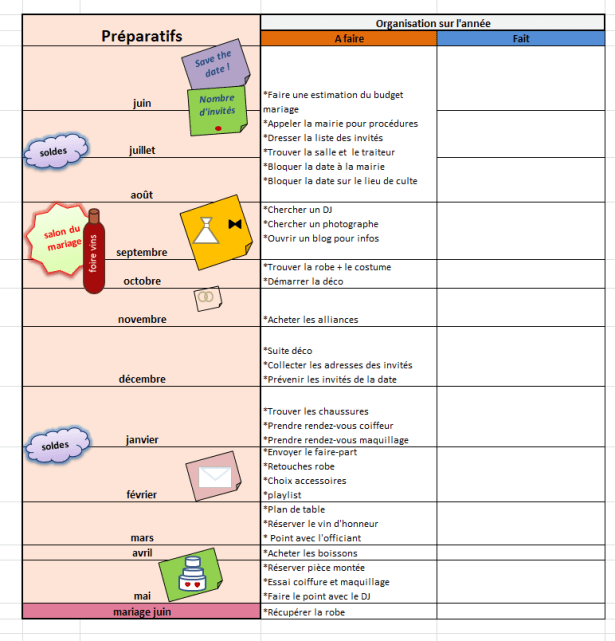 organisation_annee_mariage